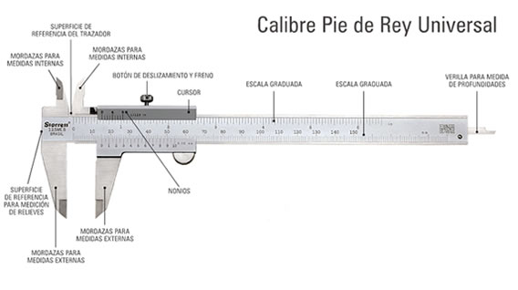 Calibre vernier Pie de Rey | De Máquinas y Herramientas