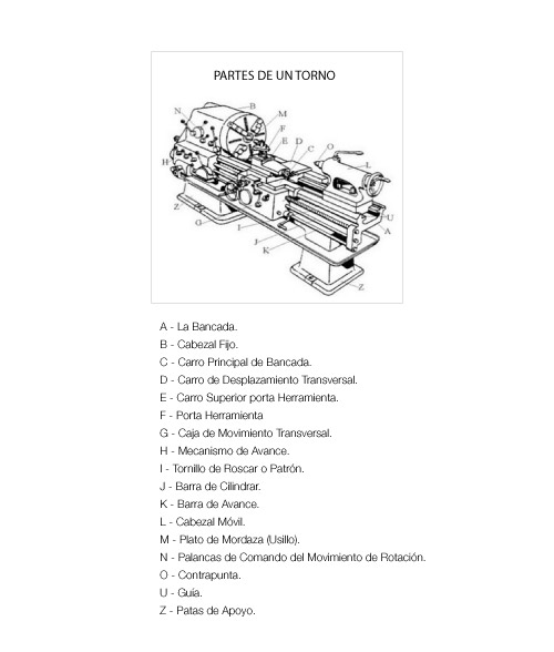 asesinato Produce crítico Torno Paralelo | De Máquinas y Herramientas