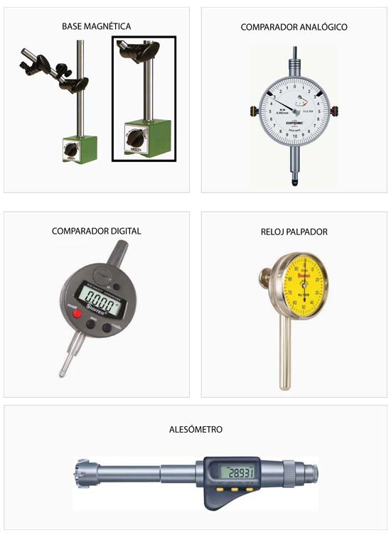 Introducción al Reloj Comparador