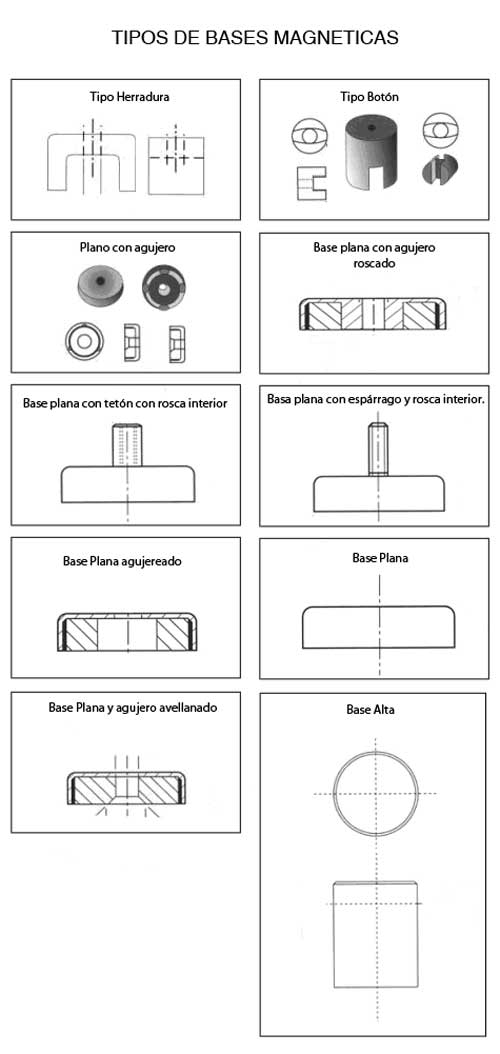 Partes de Soldadores Eléctricos