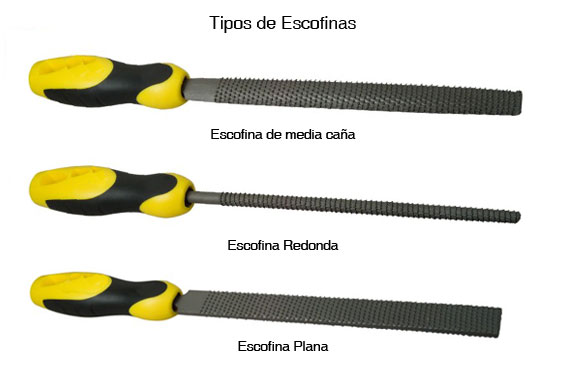 Qué es la Escofina?  De Máquinas y Herramientas