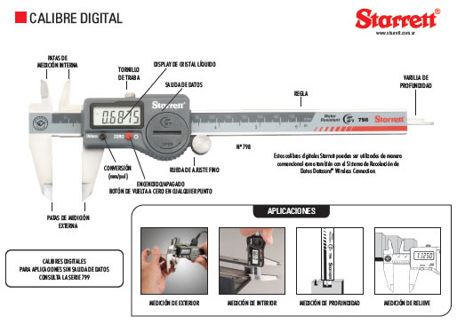 Partes de un Calibre o Calibrador Digital