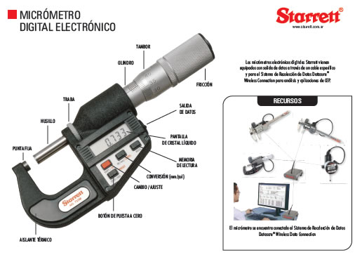 Partes de un Calibre o Calibrador Digital