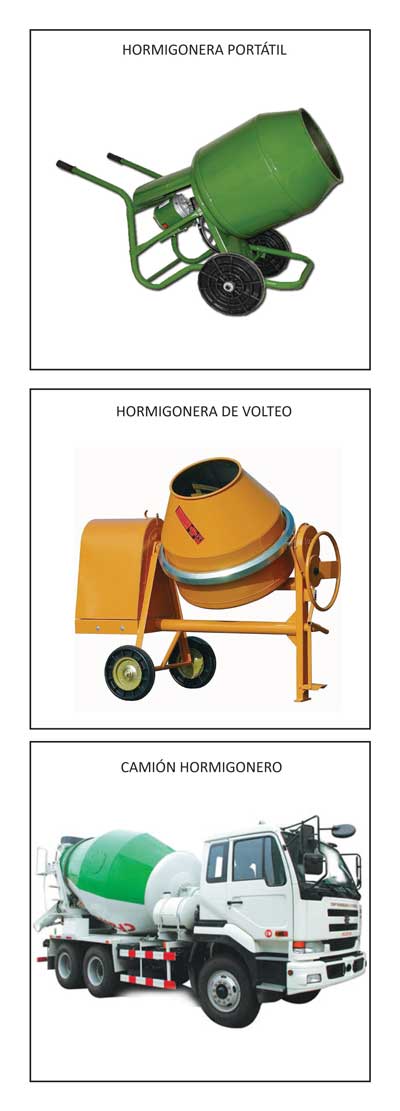 Tipos de hormigoneras y utilidad de cada una de ellas