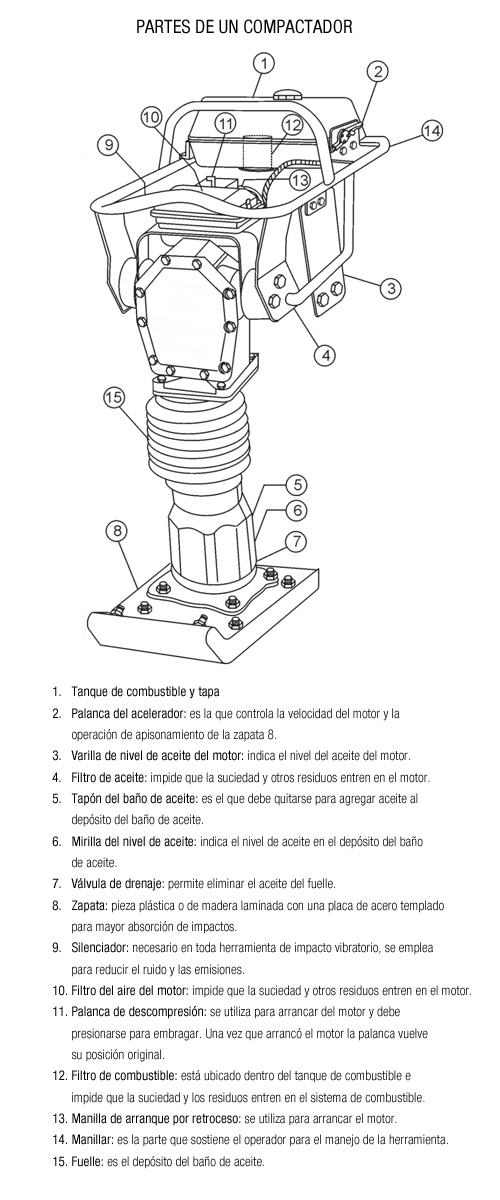 Apisonador o Compactador Tipo Canguro