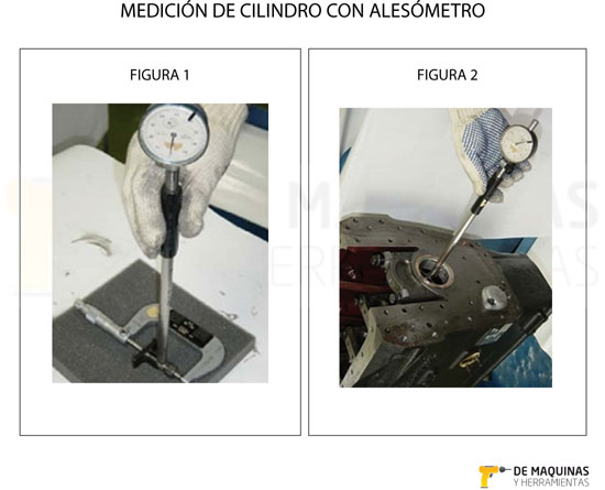 más para ver Haz un esfuerzo Alesómetro | De Máquinas y Herramientas