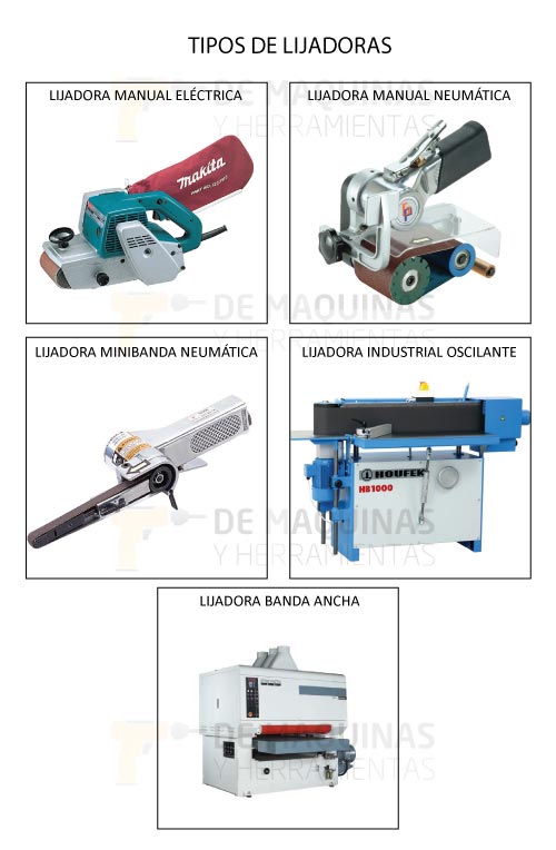 Tipos de Lijadoras, Usos, Marcas y Elección