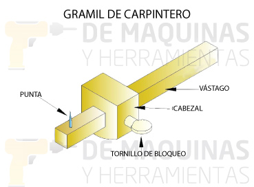 Gramil Para Trazado De Madera 6 Pulgadas Para Carpintero Sp