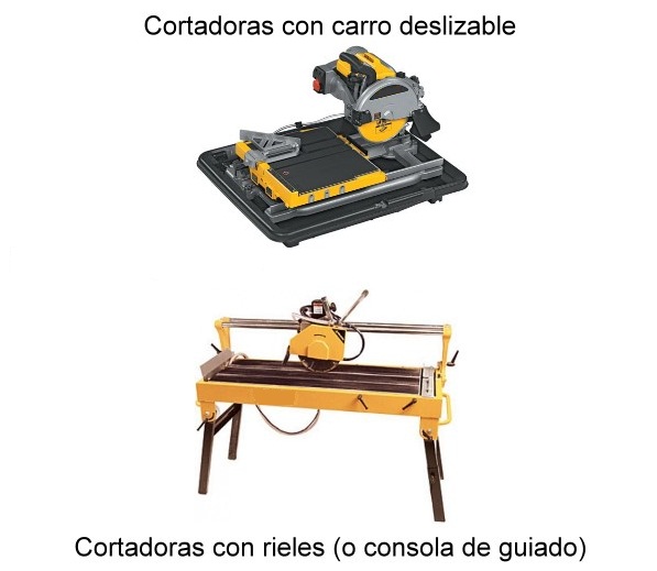 Máquinas Cortadoras de cerámicos