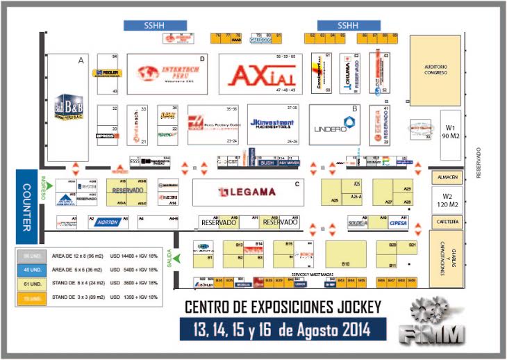 Feria Internacional Metalmecánica 2014 Perú