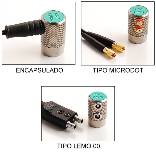 Medidor de Espesor por Ultrasonido - Tipos de Conexion del Transductor