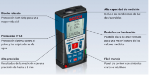 Partes del Medidor de Distancia Laser Bosch