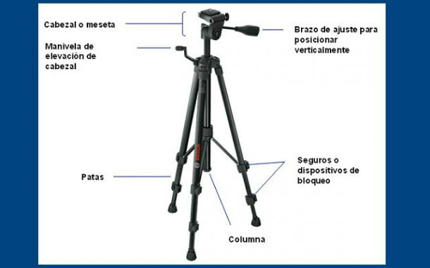 Para Que Sirve El Tripode De Fierro