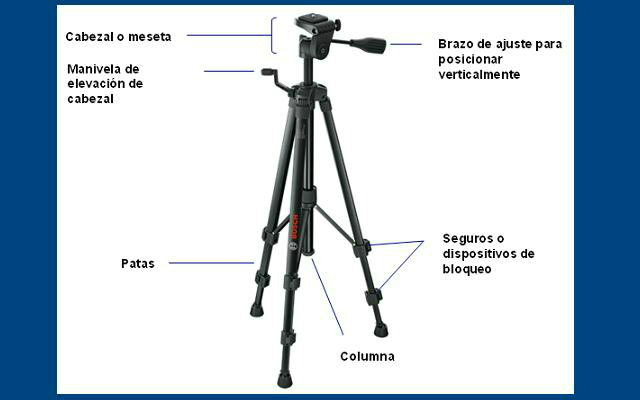 Partes de un Trípode de Construcción