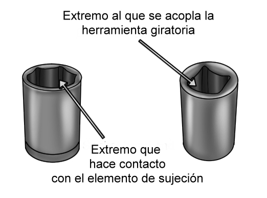 Figura 1 - Bocallaves hexagonales