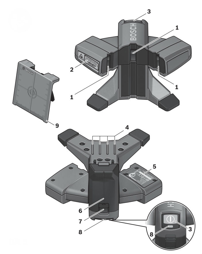 Figura 3 - Nível láser de escuadra