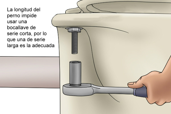 Figura 5 - Bocallaves de serie corta y larga