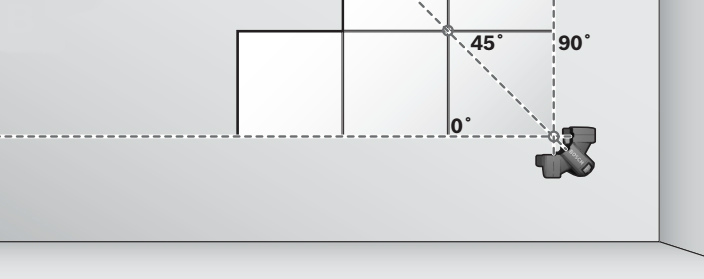 Figura 5 - Colocación de cerámicos en línea recta sobre paredes