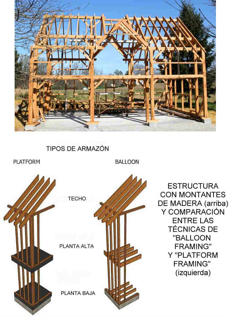 Montantes de madera - Construcción en seco