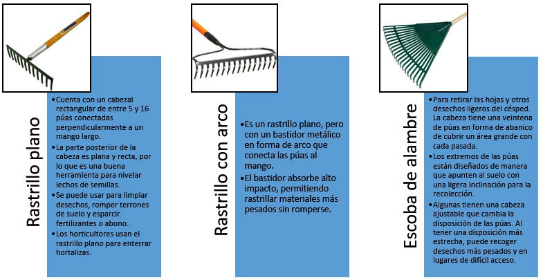 Rastrillos - Herramientas de Jardín y Paisajismo