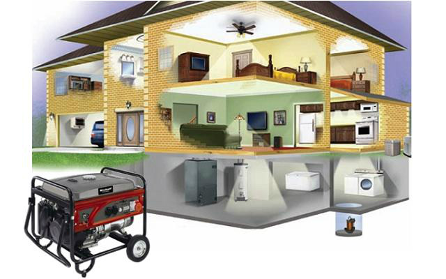 ¿Cómo calcular el consumo eléctrico para comprar un generador para una casa?