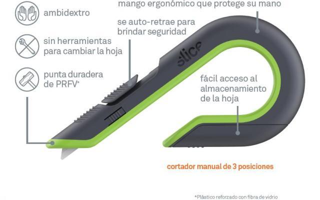 Cutter de seguridad Auto-Retráctil para cajas (SLICE-10503)