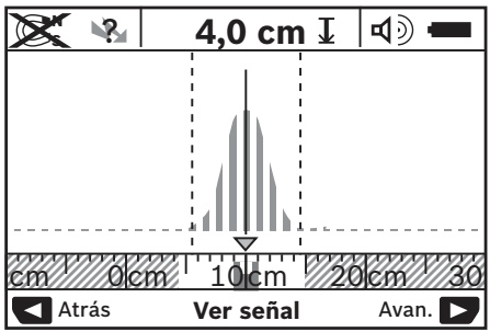 Visualización - escáner de pared