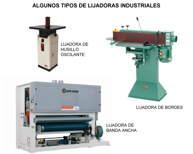 Tipos de lijadoras industriales