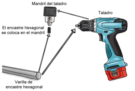 Varilla - Mezclador de pintura en taladro