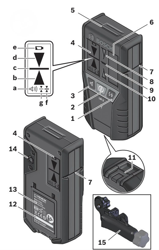 Receptor de nivel láser de líneas