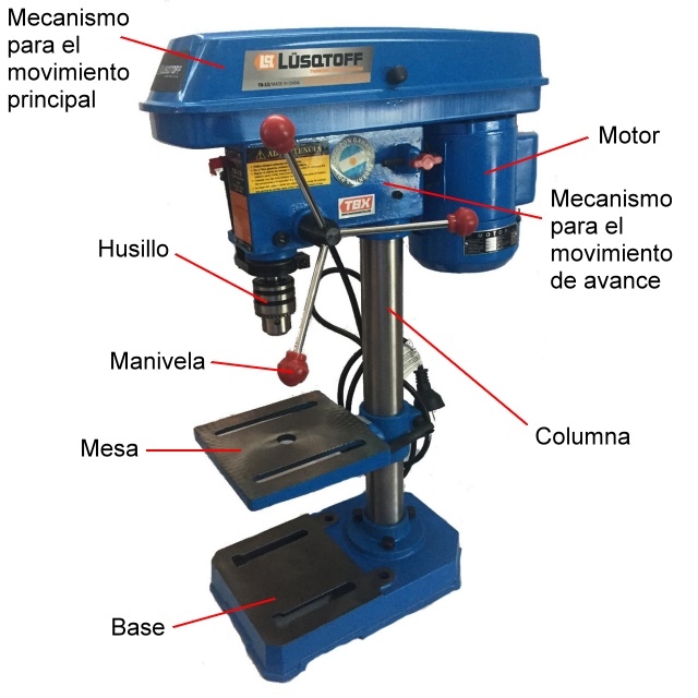 Partes de un taladro de banco