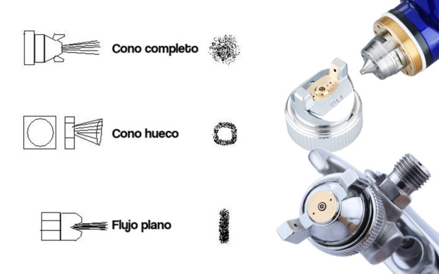 Boquillas de pistola para pintar