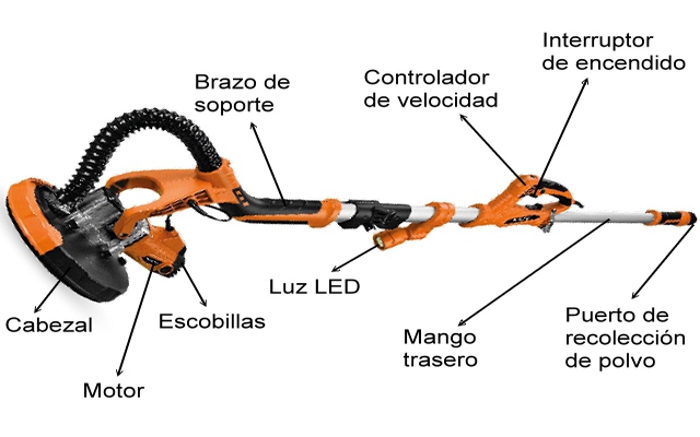 Partes de una alisadora de pared