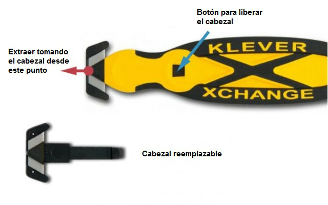 Recambio de cabezal