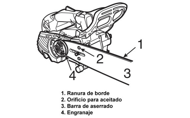 Motosierra - Barra de aserrado