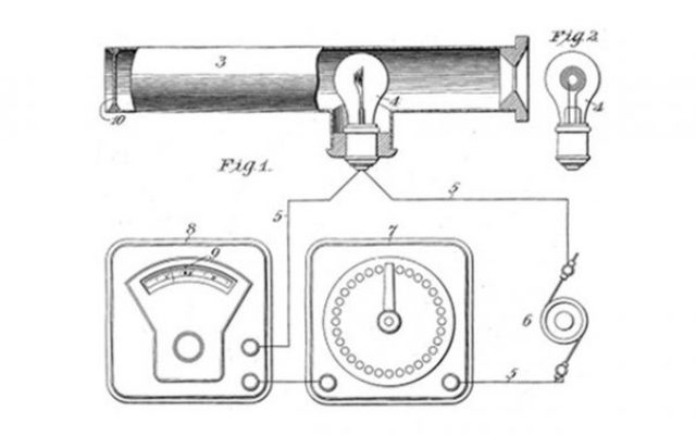 Primer pirómetro de Morse
