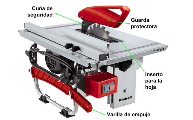 Sierra circular de mesa - elementos de seguridad