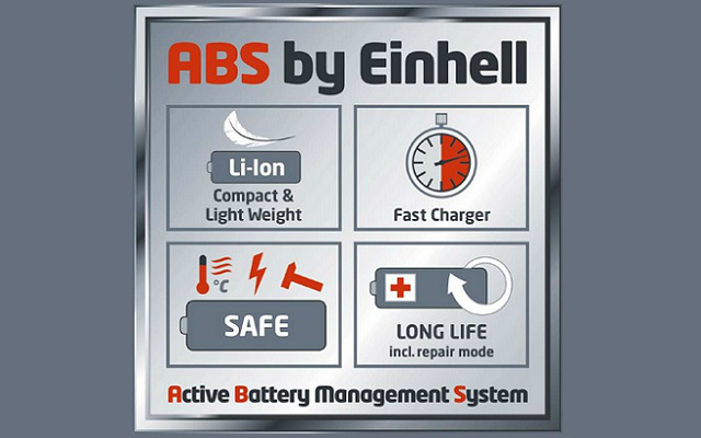 Sistema ABS de Einhell