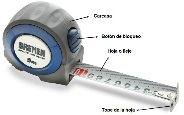 Qué es cinta métrica de acero y para qué sirve?