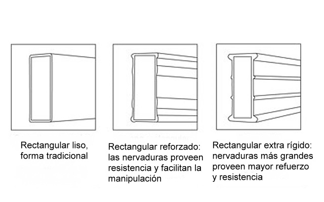 Niveles de burbujas - Perfil rectangular